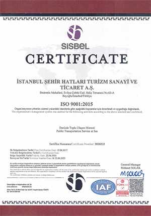 ISO 9001:2015 Quality Management System